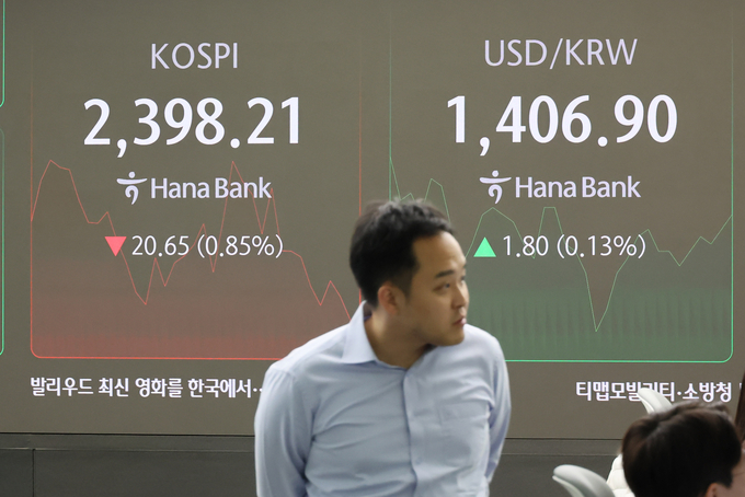 [속보] 코스피 2400선 무너져…8월 '블랙먼데이' 이후 석달만