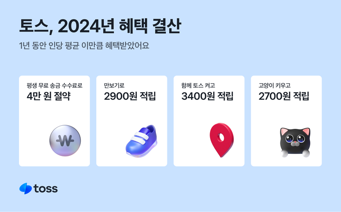 토스, 2024년 '혜택' 결산..."1년 동안 송금 수수료만 4만 원 아꼈다“