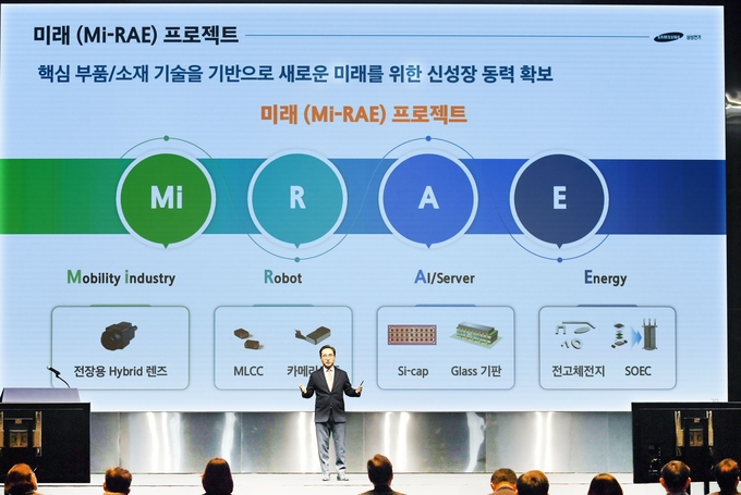 장덕현 삼성전기 사장 "MLCC, 패키지 기판 등 AI용 공급 확대할 것"